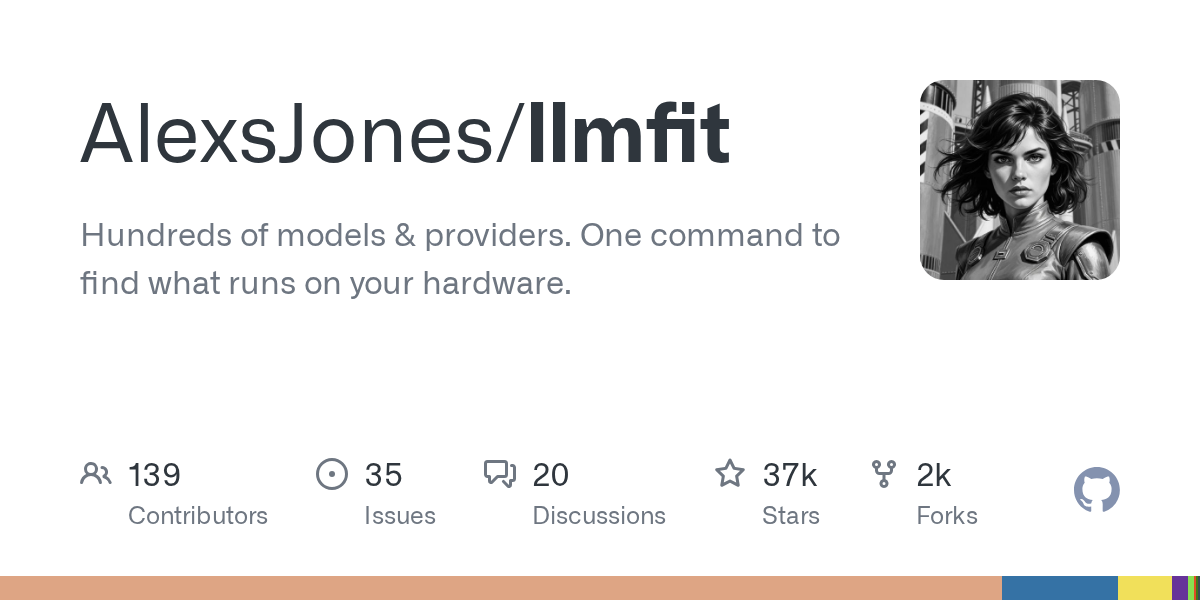 Open-Source-Tool llmfit von AlexsJones ermittelt mit einem einzigen Befehl passende KI-Modelle für jede Hardware