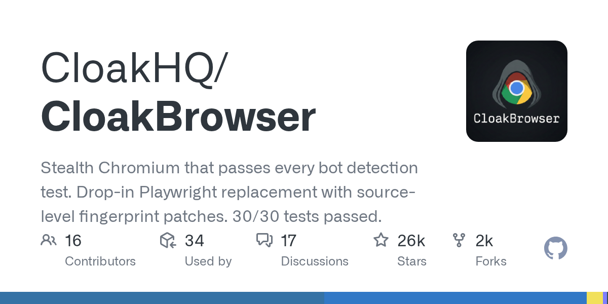 CloakBrowser: The Stealth Chromium Fork Achieving 100% Success in Bot Detection Tests