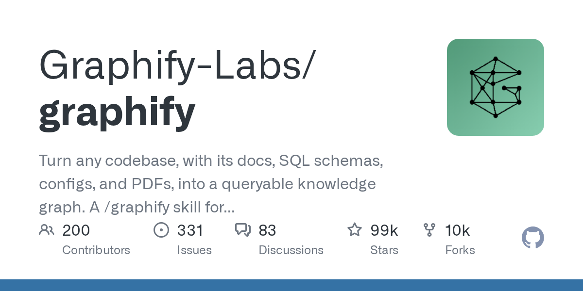 Graphify: Transforming Code, Schemas, and Multimedia into Queryable Knowledge Graphs for AI Assistants
