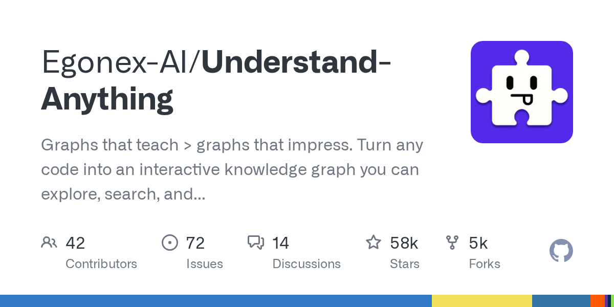 Understand-Anything: Transforming Codebases into Interactive Knowledge Graphs for AI-Enhanced Development