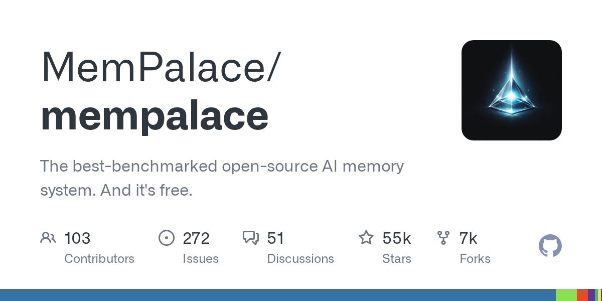 MemPalace Emerges as Top-Performing Open-Source AI Memory System in Latest Industry Benchmarks