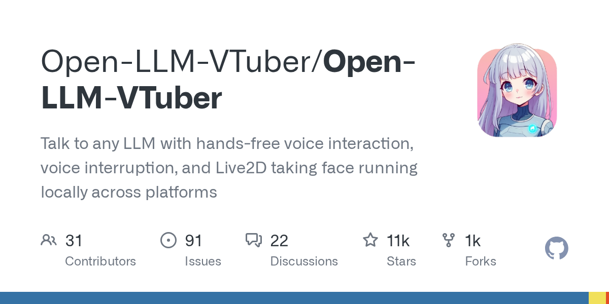 Open-LLM-VTuber: Advancing AI Interaction through Hands-Free Voice and Local Live2D Integration