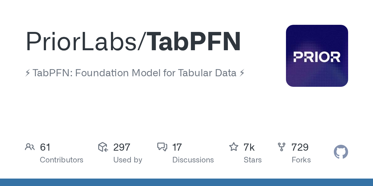 TabPFN: PriorLabs Introduces a New Foundation Model Architecture Specifically for Tabular Data