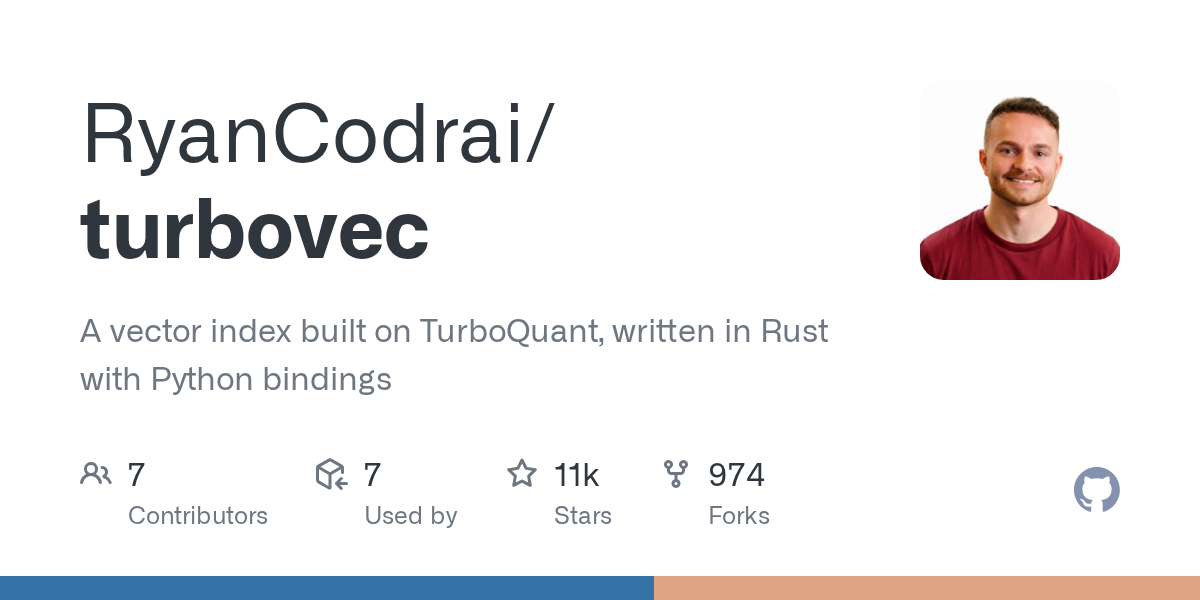 Turbovec: A High-Performance Vector Index Built on TurboQuant with Rust and Python Support