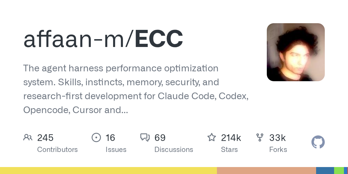 ECC: A New Agent Performance Optimization System for Claude Code, Codex, and Cursor Development