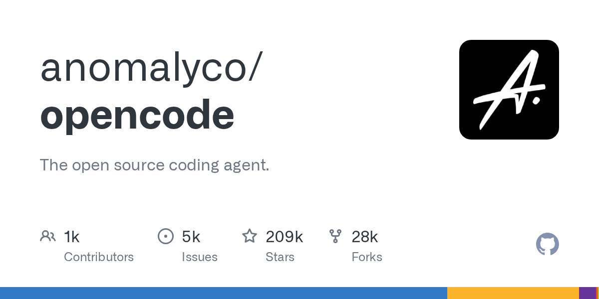 opencode: Ein neuer Open-Source-Programmier-Agent von anomalyco auf GitHub Trending