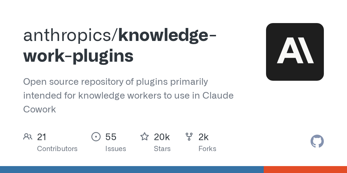 Anthropic Releases Open-Source Knowledge Work Plugins to Transform Claude into a Specialized Professional Expert