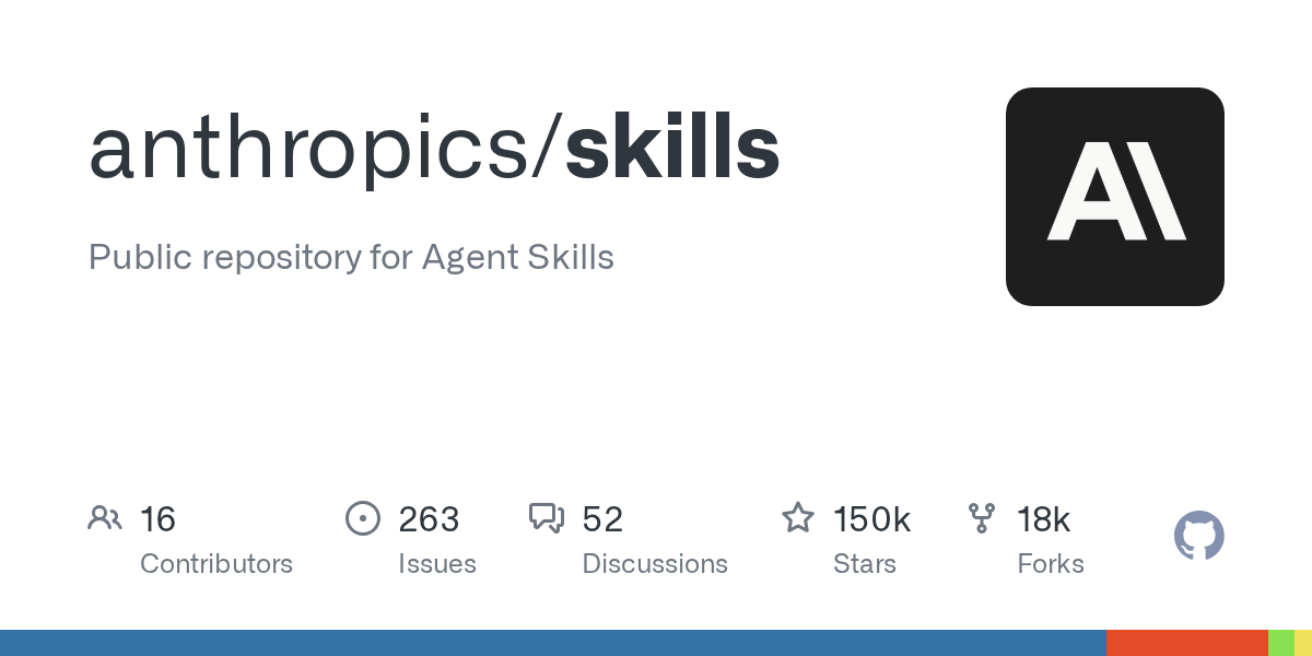 Anthropic Launches Public Repository for Claude Agent Skills to Drive AI Standardization