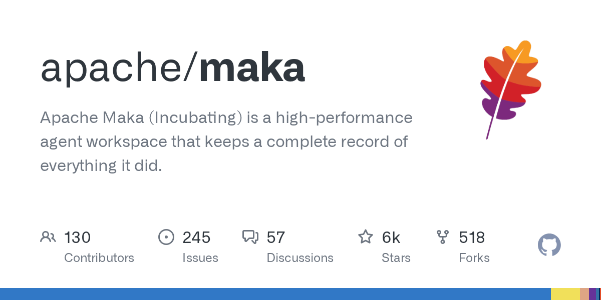 Apache Maka: Ein neuer Standard für lokale KI-Agenten-Workspaces und transparente Protokollierung