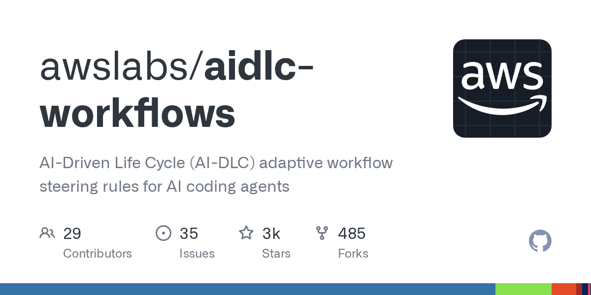 AWS Labs Introduces AI-DLC: New Adaptive Workflow Guidance Rules for AI Programming Agents