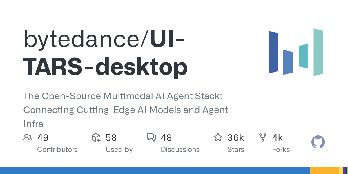 Bytedance Releases UI-TARS-desktop: An Open-Source Multimodal AI Agent Technology Stack for Desktop Infrastructure