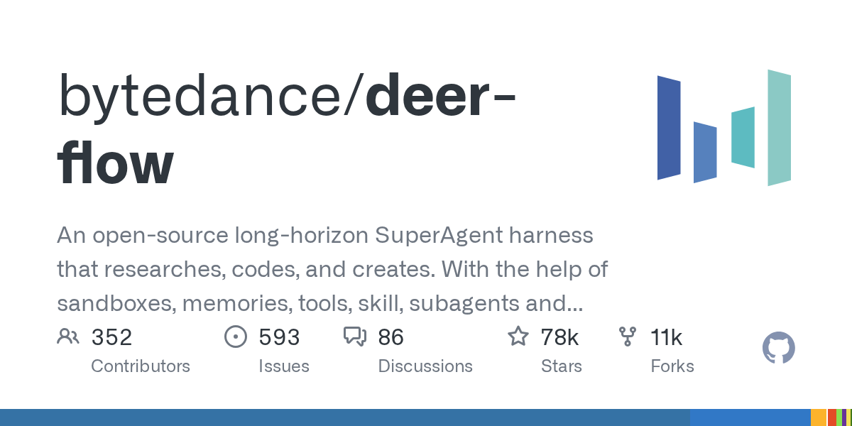 ByteDance Unveils DeerFlow 2.0: A Comprehensive Open-Source Framework for Long-Term SuperAgents