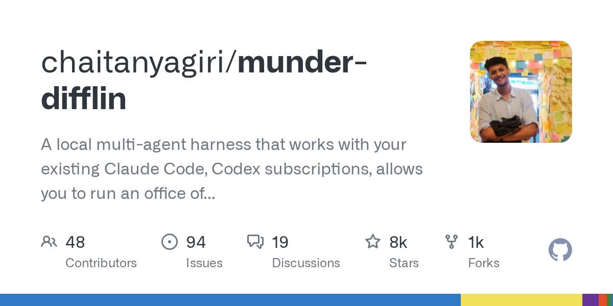 munder-difflin: Ein neues lokales Governance-Tool für Multi-Agenten-Systeme auf GitHub