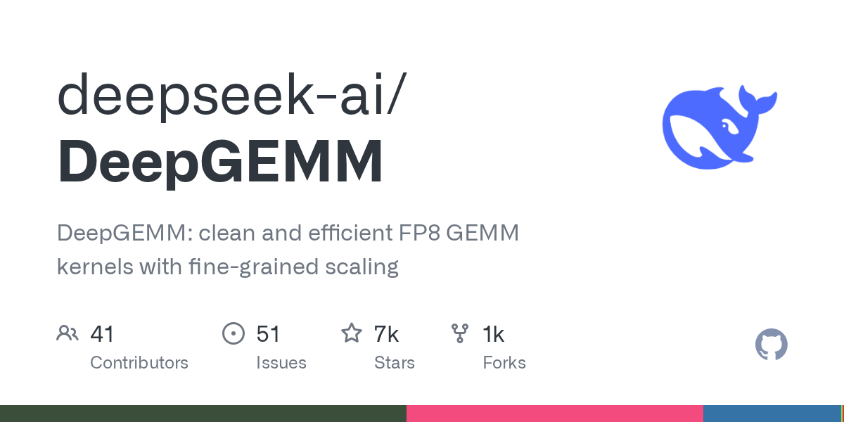 DeepSeek-AI Releases DeepGEMM: A High-Performance FP8 GEMM Library for Modern Large Language Models