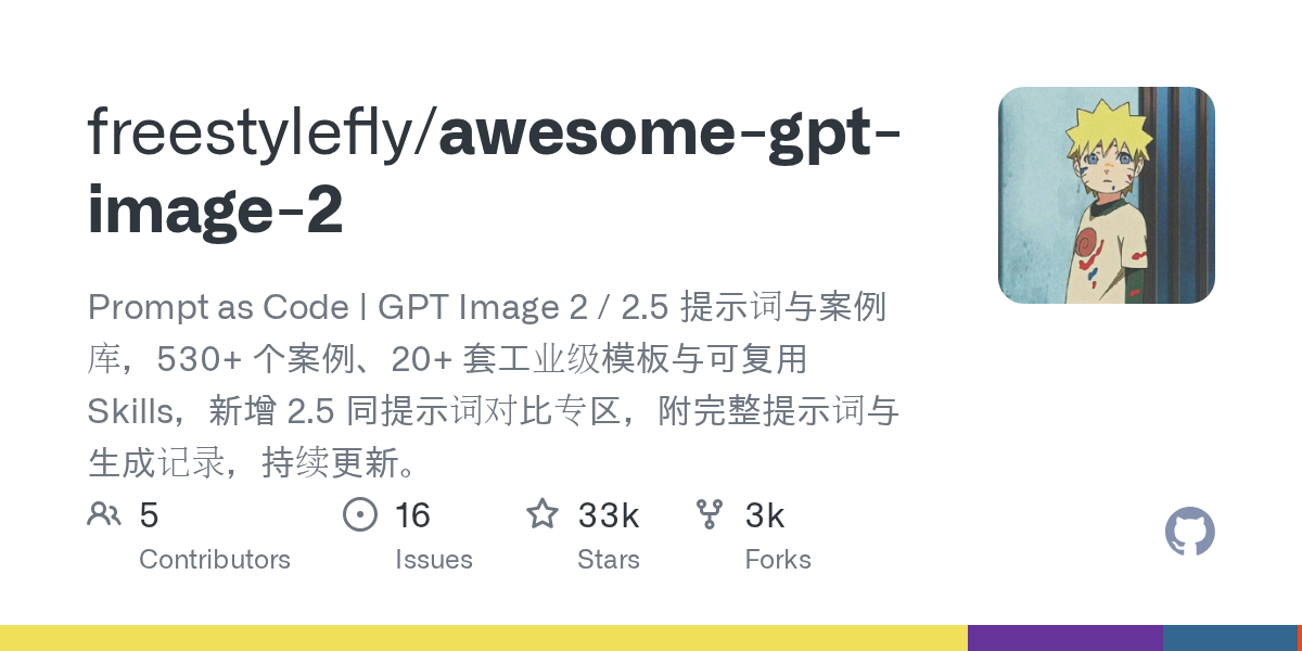 GPT-Image2: Die neue industrielle Prompt-Engine für professionelle Bildgenerierung auf GitHub