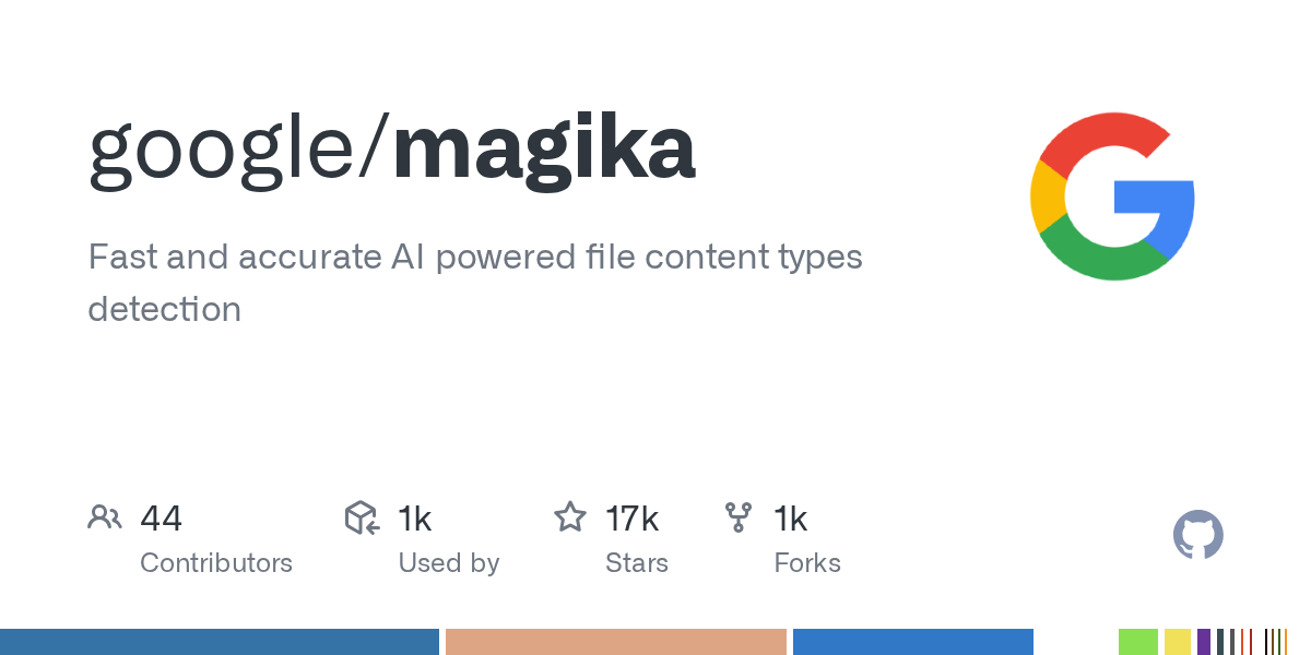 Google Magika: Revolutionizing File Type Identification with High-Performance AI-Driven Content Detection