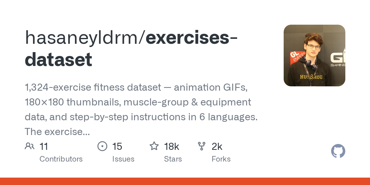 Comprehensive Fitness Training Dataset Featuring 433 Exercises Released on GitHub for AI and App Development