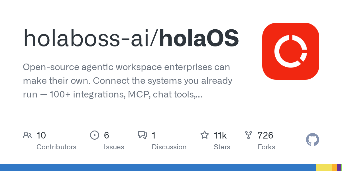 holaOS: The New Open-Source Workspace Revolutionizing AI Agent Integration and Workflow