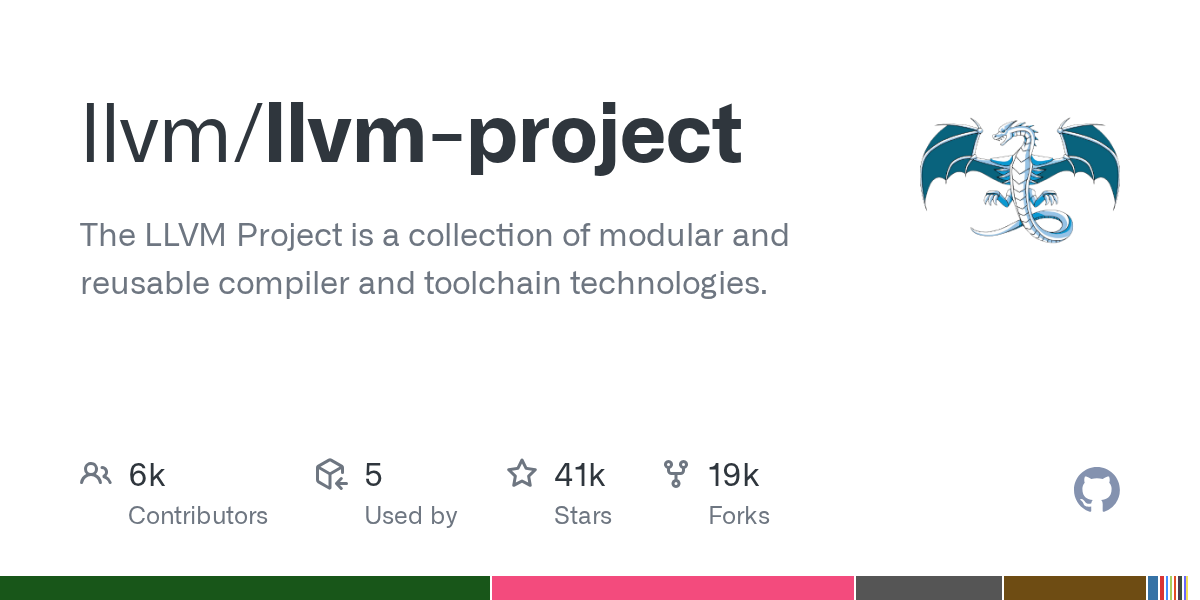 LLVM-Projekt: Die modulare und wiederverwendbare Architektur für moderne Compiler- und Toolchain-Technologien
