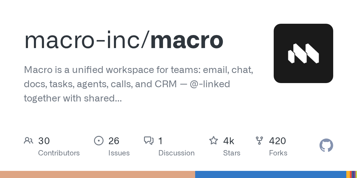 Macro: Revolutionizing Team Collaboration Through a Unified AI-Powered Workspace