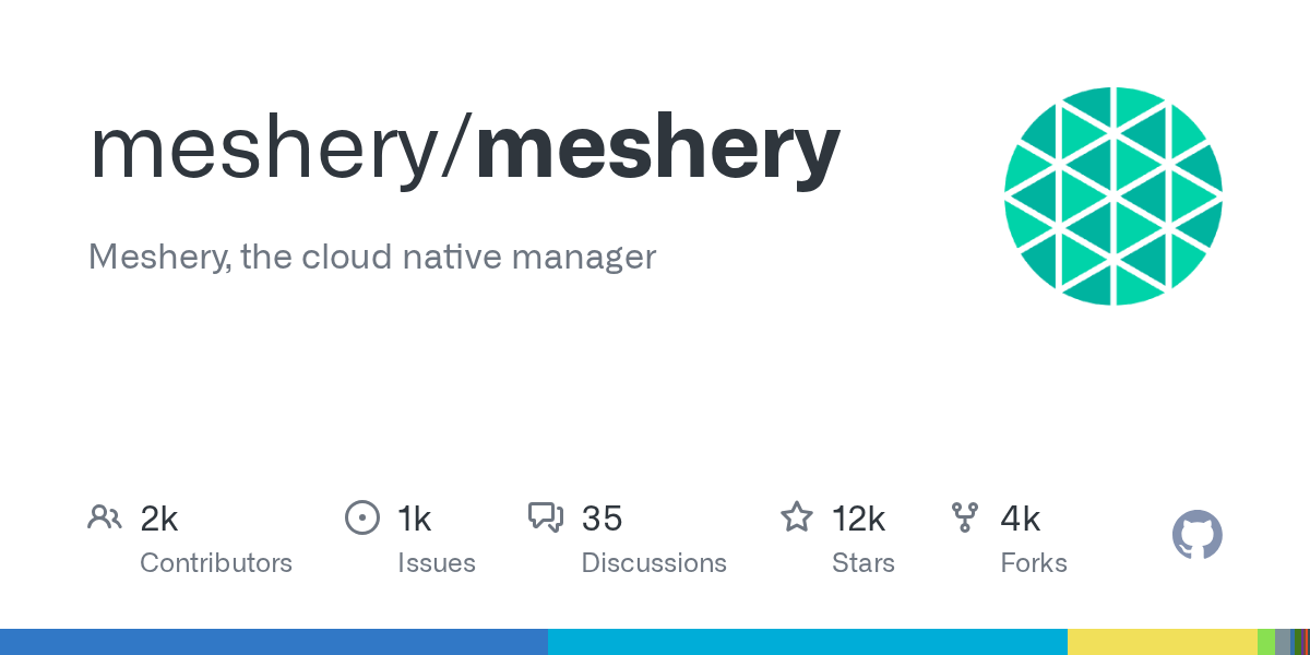 Meshery：GitHub热门云原生管理器深度解析
