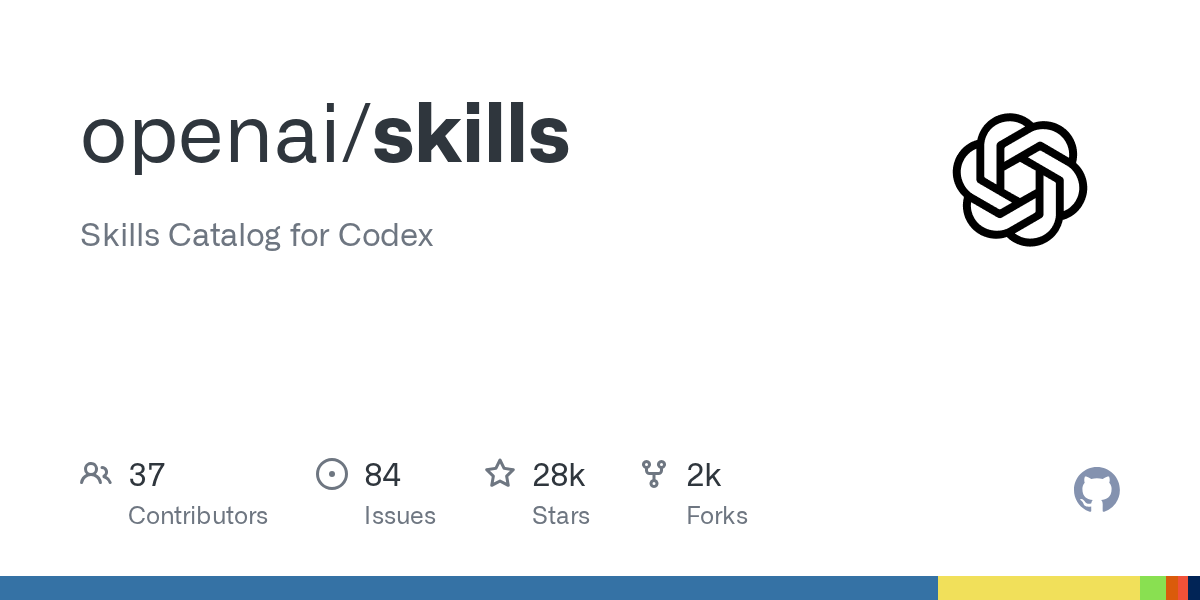 OpenAI veröffentlicht Codex-Skills-Verzeichnis auf GitHub: Neues Repository skills im Überblick und Detailanalyse der Meldung