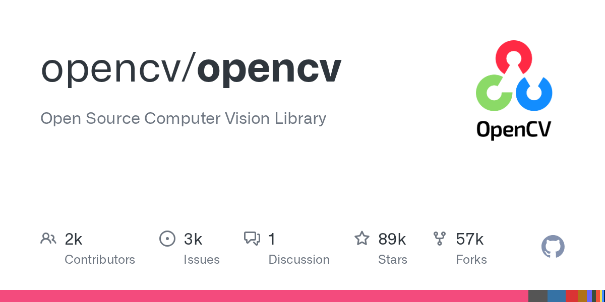 OpenCV: The Definitive Open Source Computer Vision Library and Its Growing Educational Ecosystem