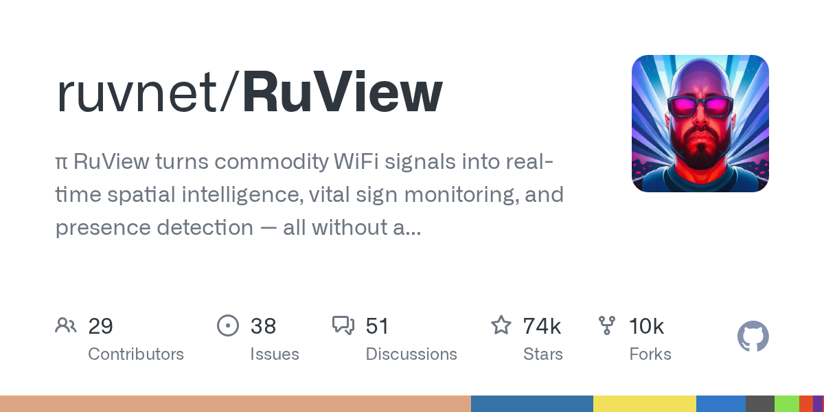RuView: Transforming Commodity WiFi Signals into Real-Time Spatial Intelligence and Vital Sign Monitoring