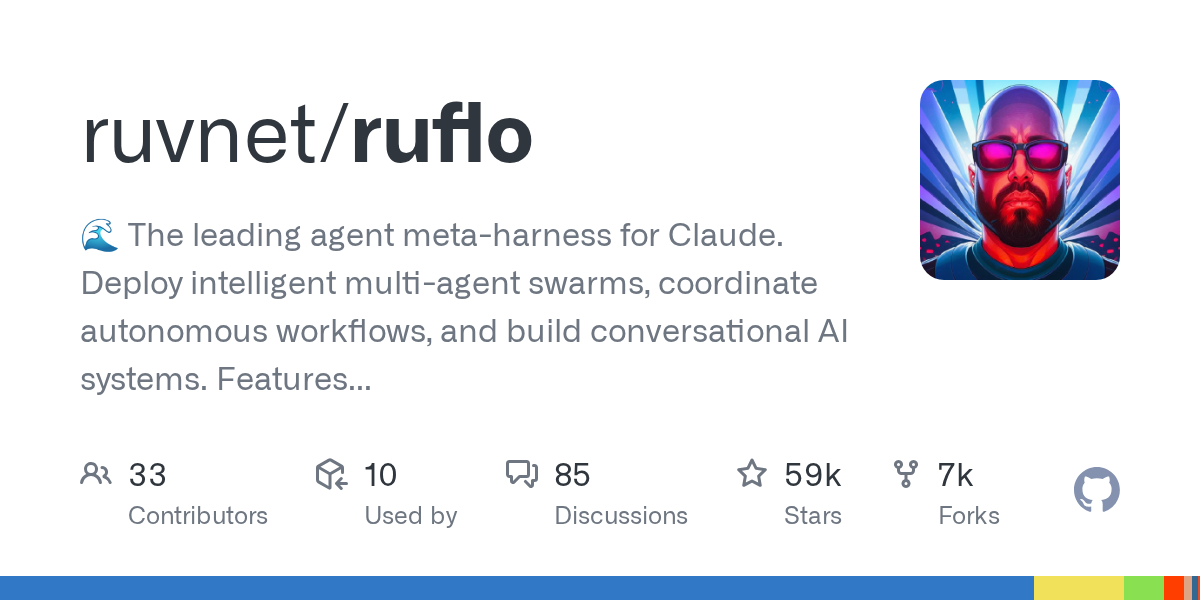 Ruflo: The Leading Claude-Powered Agent Orchestration Platform for Enterprise-Grade Multi-Agent Clusters