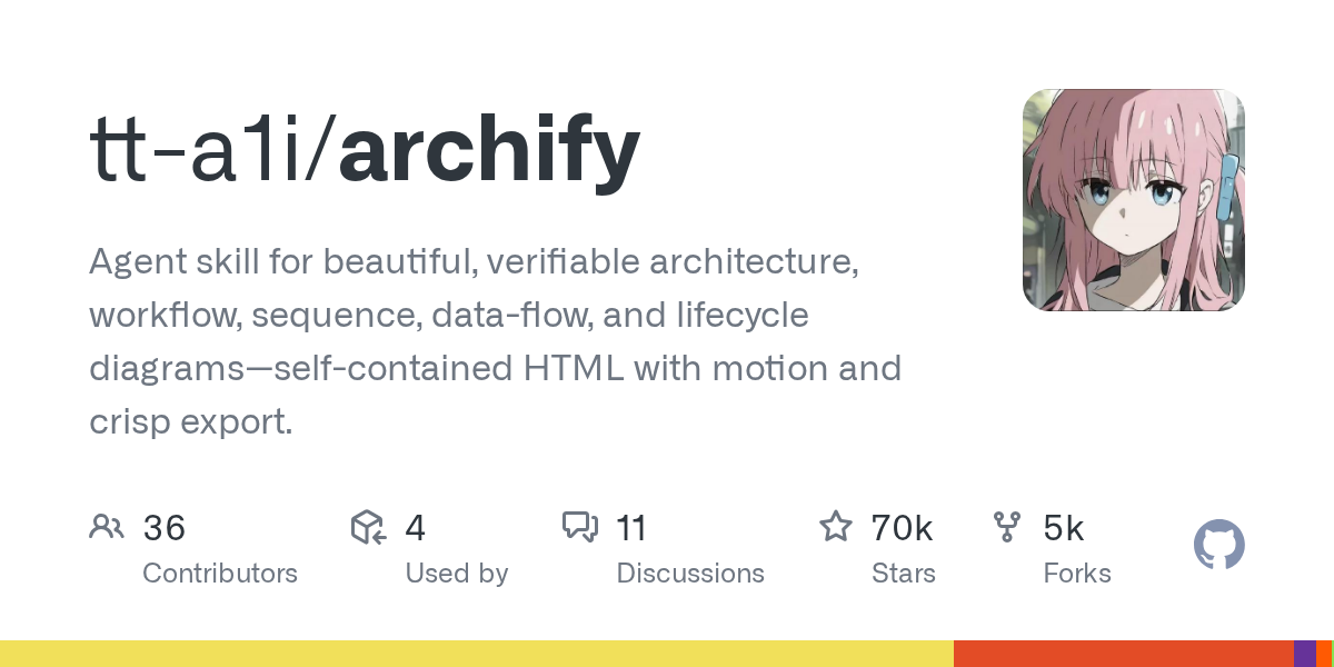 archify: Innovativer KI-Agenten-Skill für verifizierbare und dynamische Architekturdiagramme