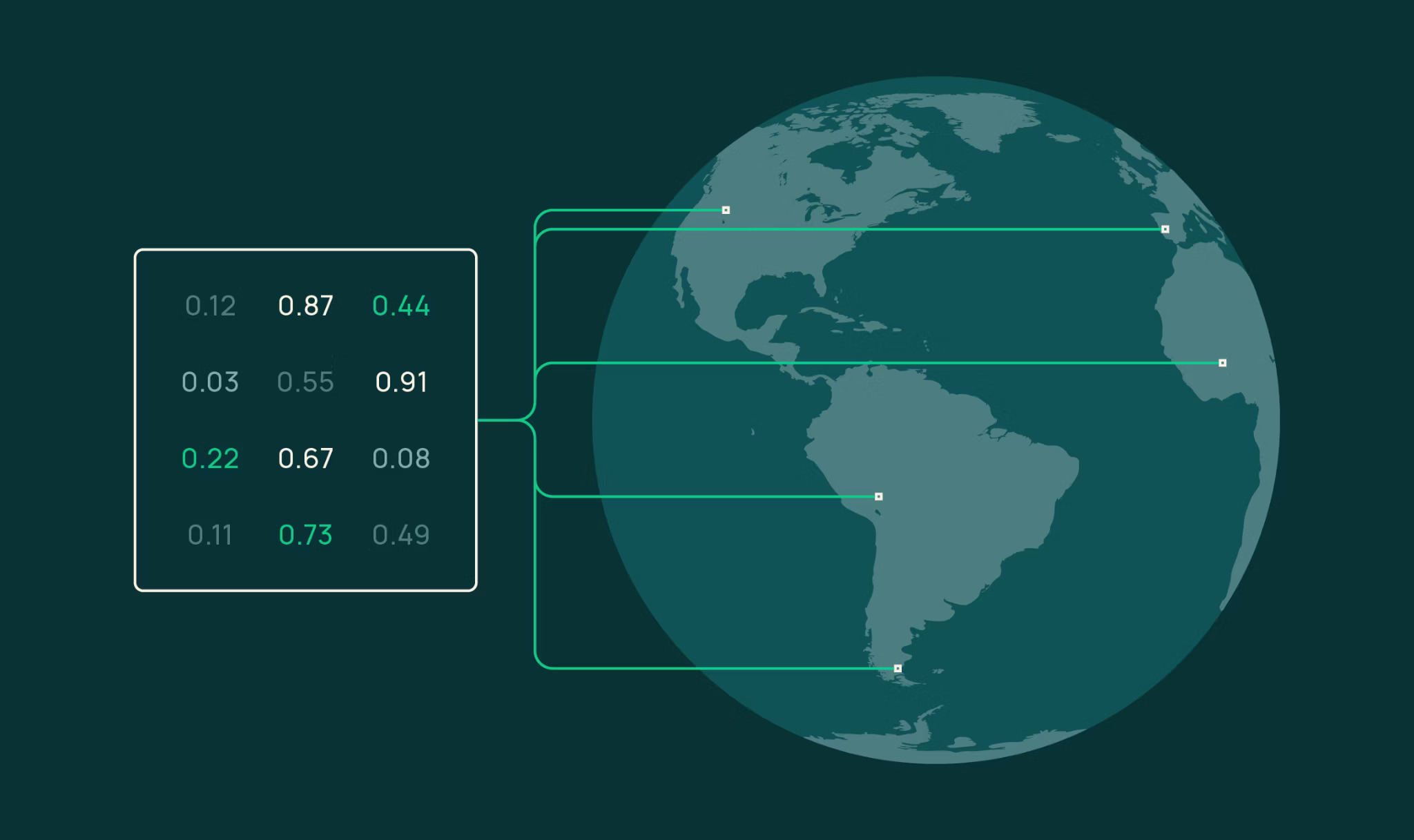 OlmoEarth 嵌入模型发布:支持从 OlmoEarth Studio 导出自定义嵌入以进行下游分析