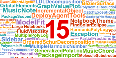 Wolfram Language 与 Mathematica 15 正式发布:深度集成 AI 助手与符号音乐功能