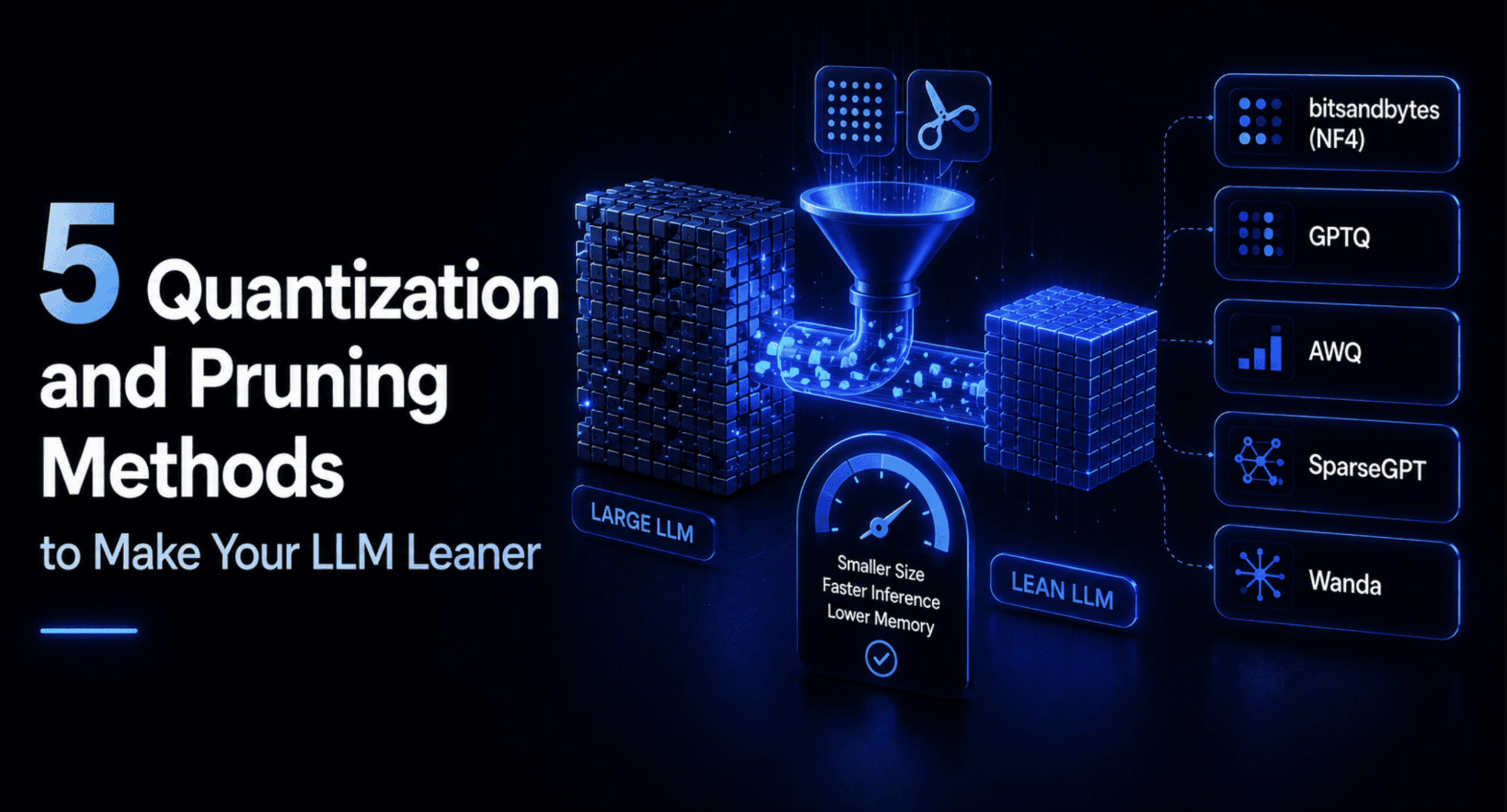 Quantisierung und Pruning: Methoden zur Optimierung von Large Language Models für geringere Latenz und Kosten