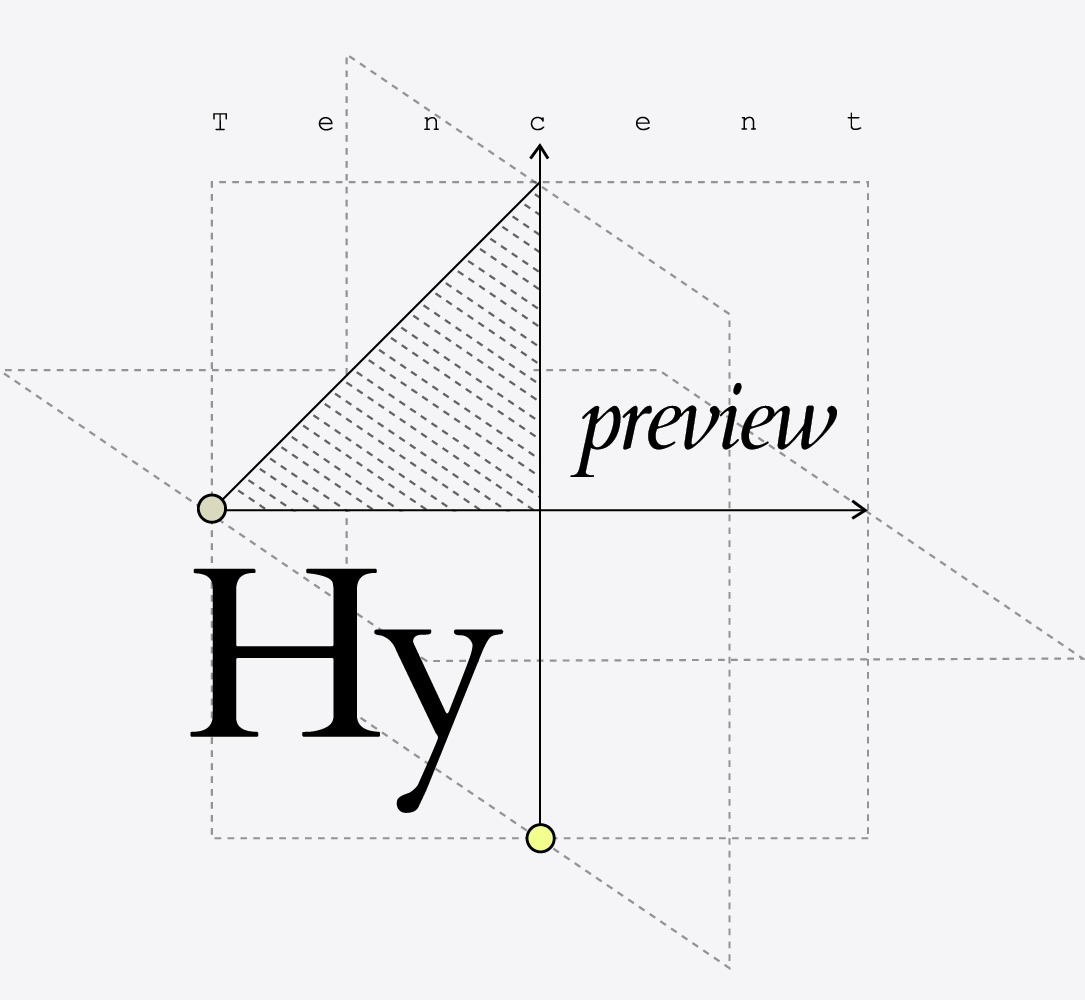 Tencent veröffentlicht Hy4 Preview: Ein neues Open-Source-Sprachmodell mit 770 Milliarden Parametern für professionelle Produktivität